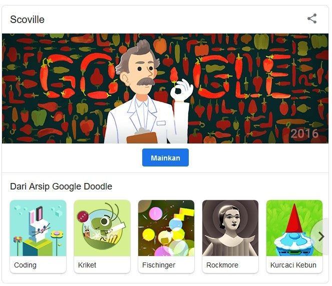 Daftar Game Google Doodle Populer dan Cara Memainkannya